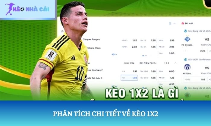Phân tích chi tiết về kèo 1x2