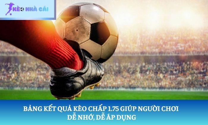 kèo chấp 1.75 là gì