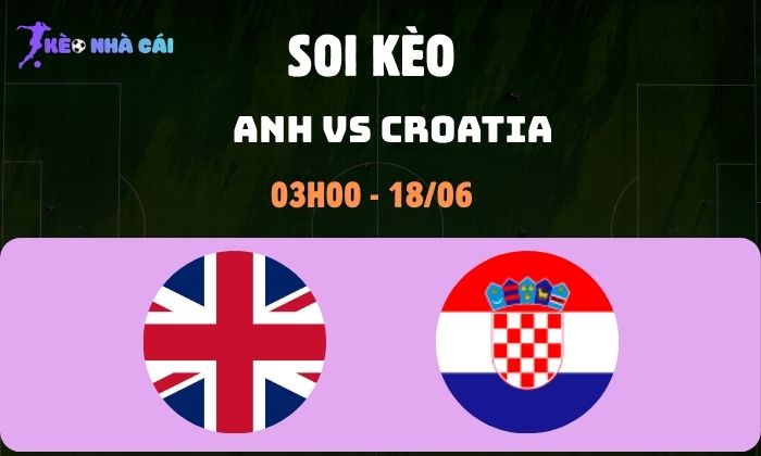 Nhận định soi kèo Anh vs Croatia WC2026, 3h ngày 18/06 1 Anh vs Croatia